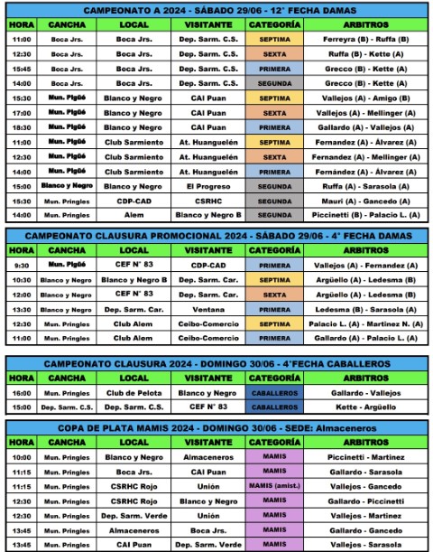 tablas torneo