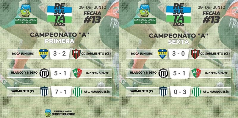 tablas torneo