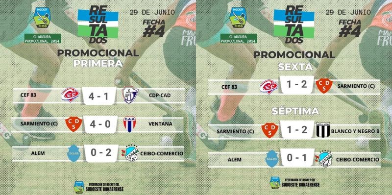 tablas torneo