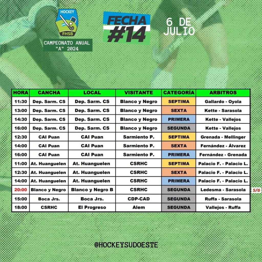 tablas torneo