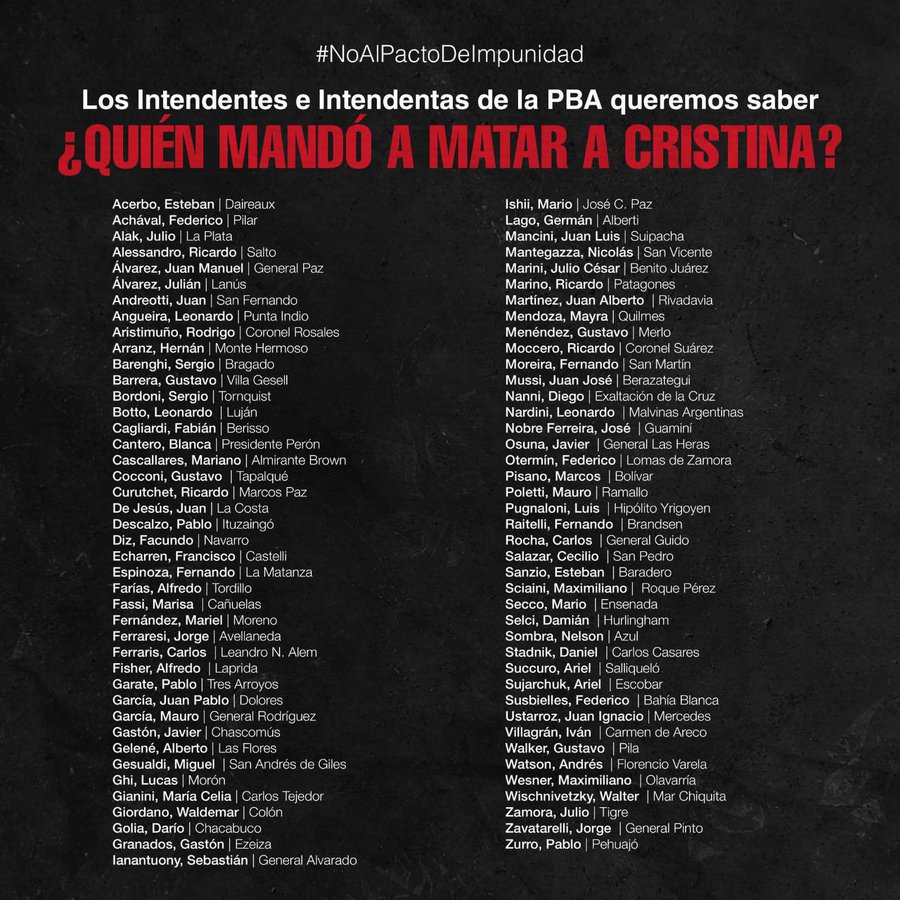 pedido de intendentes intento de asesinato a cristina kirchner