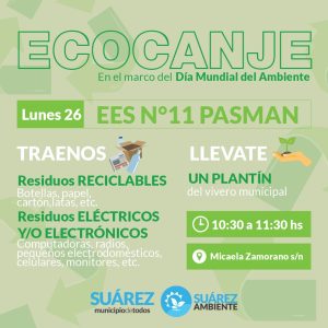 Sumate a la campaña y colaborá con el cuidado del Ambiente