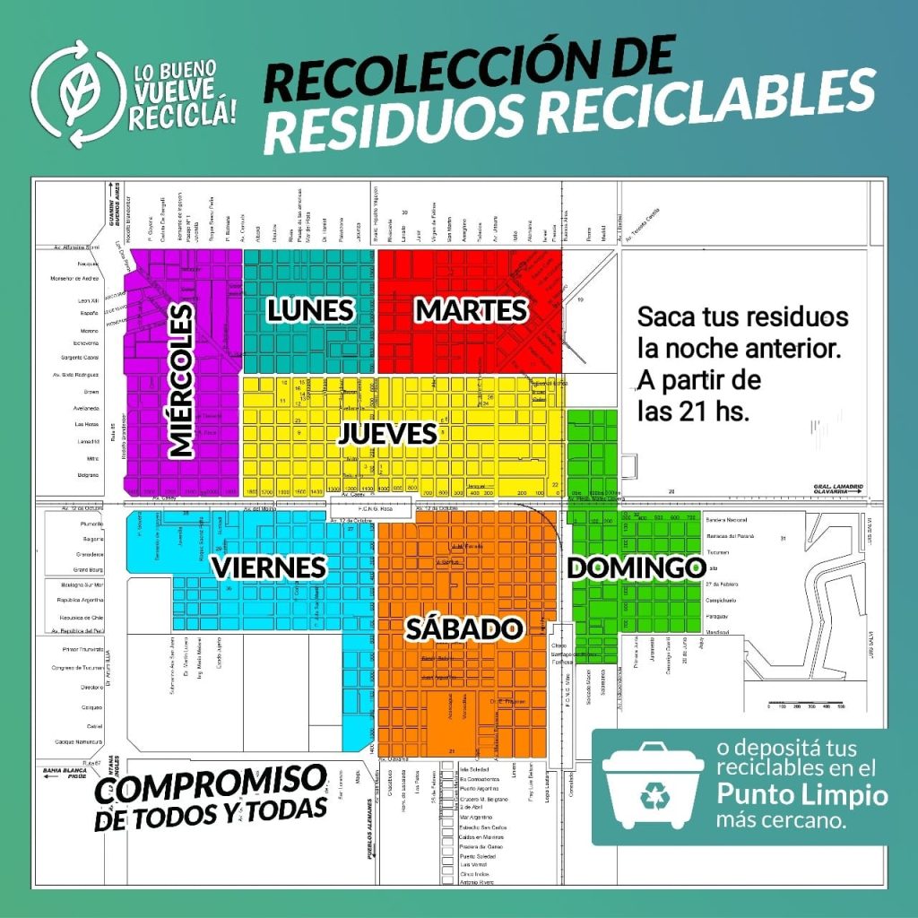 mapa recoclección de reciclados coronel suarez