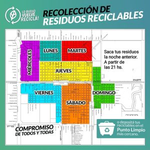 mapa recoclección de reciclados coronel suarez