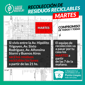 residuos reciclables sector