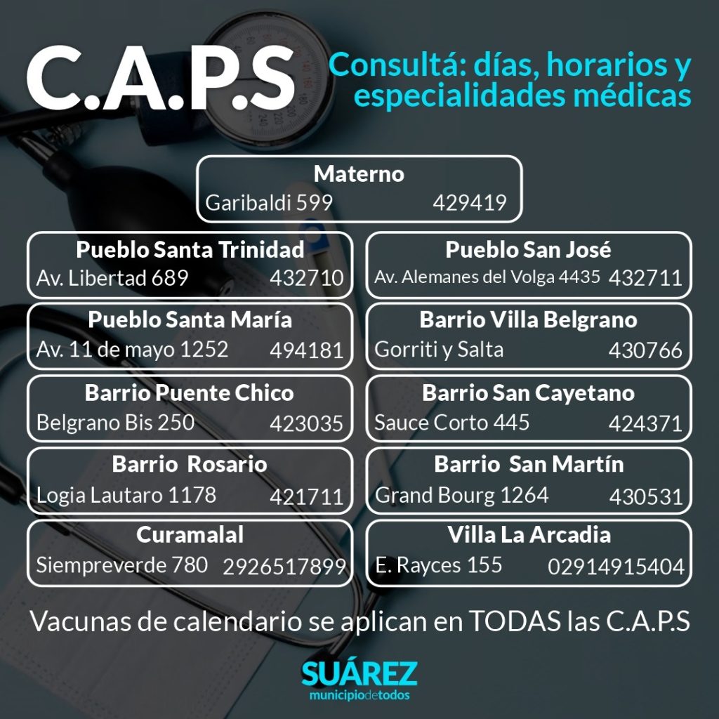 Se informa a la comunidad las direcciones y teléfonos de los CAPS