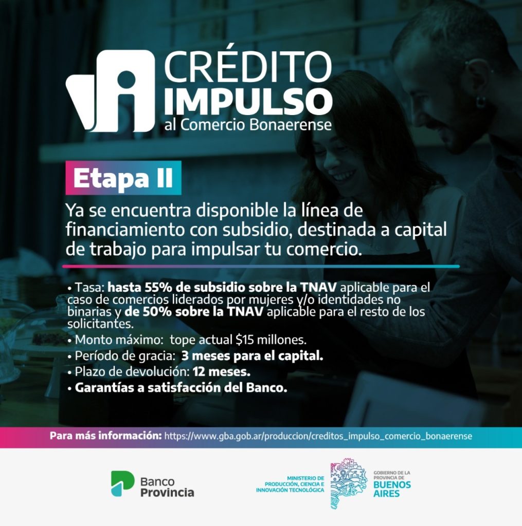 Establecen el Crédito Impulso al comercio bonaerense. Más detalles ...