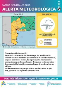 Para la noche de domingo-lunes, alerta amarillo por lluvias y tormentas