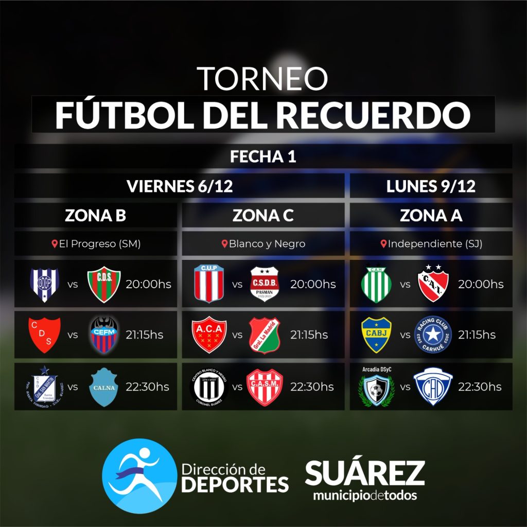 Con 18 equipos en tres zonas comienza el Torneo “Fútbol del Recuerdo”