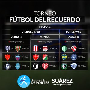 Con 18 equipos en tres zonas comienza el Torneo “Fútbol del Recuerdo”