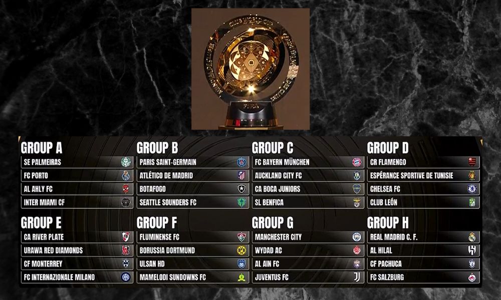 El mundial de clubes de fútbol sorteó sus grupos. ¿Qué le tocó a Boca y River?