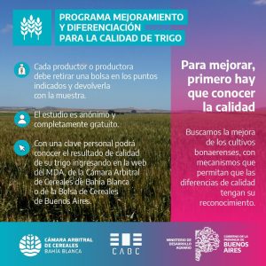 5ta. Edición del Programa de Análisis de Calidad de Trigo Bonaerense