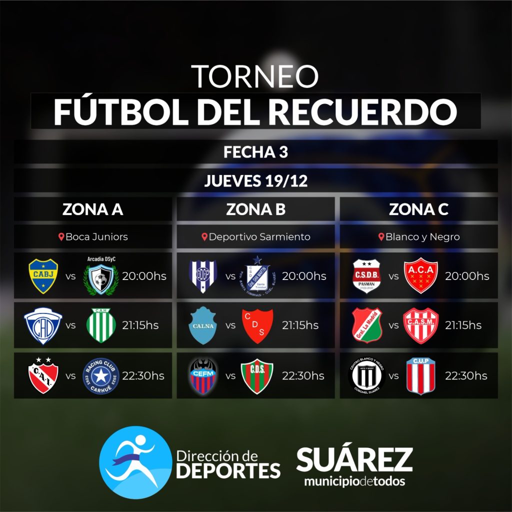 Este jueves se juega la tercera fecha del Torneo “Fútbol del Recuerdo”