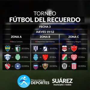 Este jueves se juega la tercera fecha del Torneo “Fútbol del Recuerdo”