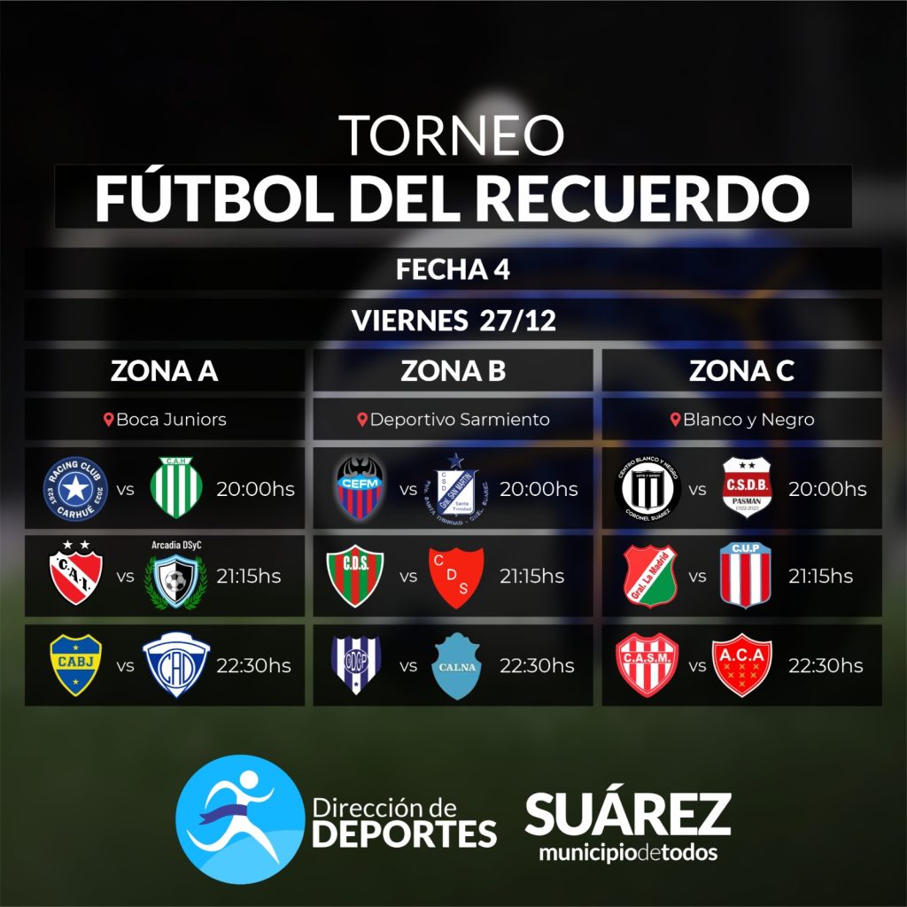 Pasó la tercera fecha del Torneo Fútbol Del Recuerdo. Resultados