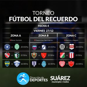 Pasó la tercera fecha del Torneo Fútbol Del Recuerdo. Resultados