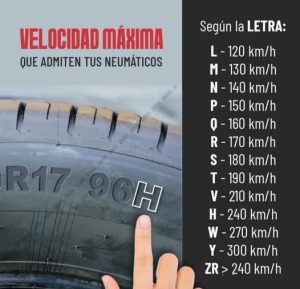 Verifica los límites de tus neumáticos para evitar reventones y accidentes