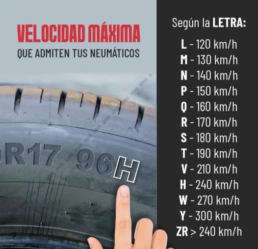 Verifica los límites de tus neumáticos para evitar reventones y accidentes