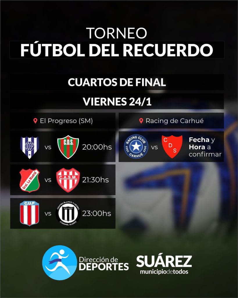 Fútbol del Recuerdo: están los ocho clasificados a cuartos de final