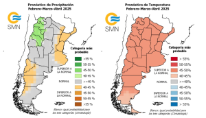 De febrero a abril: según el SMN habrá temperaturas superiores a lo normal