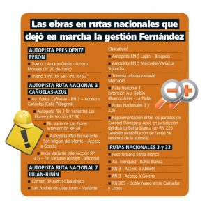 Ministro bonaerense e intendentes firmarán demanda por el estado de la red vial