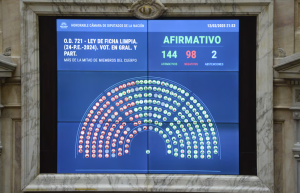 Histórico: la ficha limpia en la política tuvo dictamen a favor en una cámara