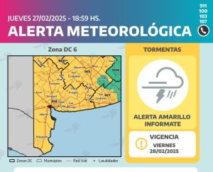 Nuevo alerta amarillo del SMN para este viernes y para toda esta región