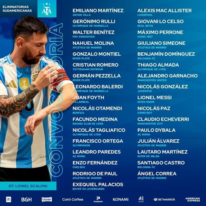 lista seleccion
