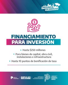 Provincia En Marcha: créditos de Banco Provincia con tasa bonificada
