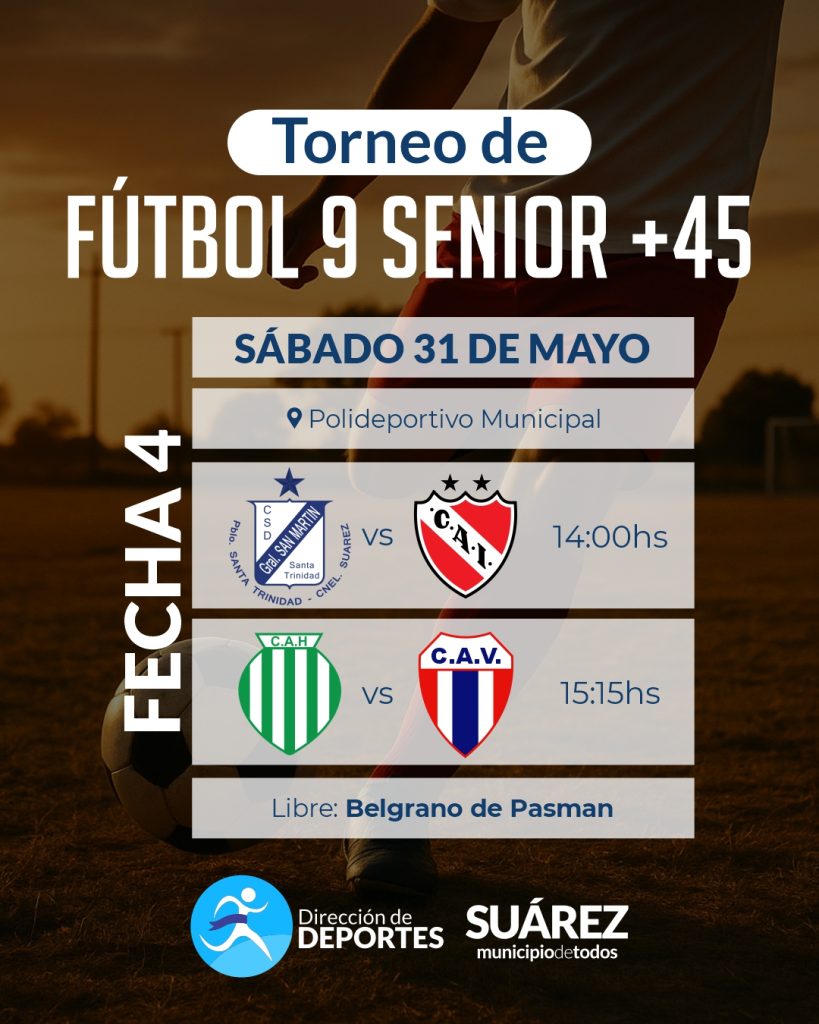 Fútbol senior: se disputó la tercera fecha del torneo en el polideportivo