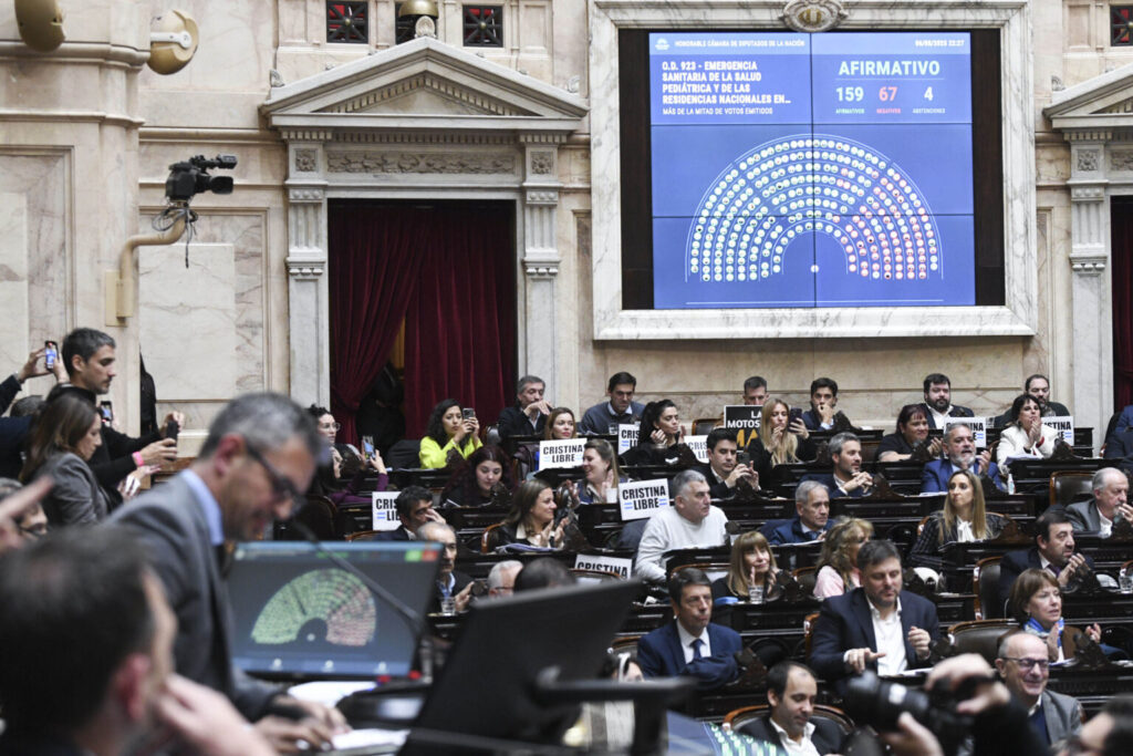 Duro revés legislativo para Milei: perdió las 12 votaciones en Diputados