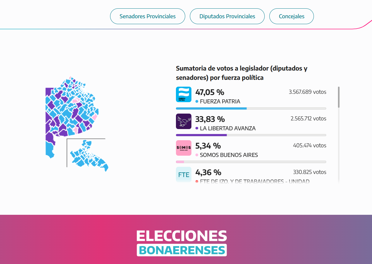 Los resultados oficiales de las elecciones en el distrito y la sexta ...